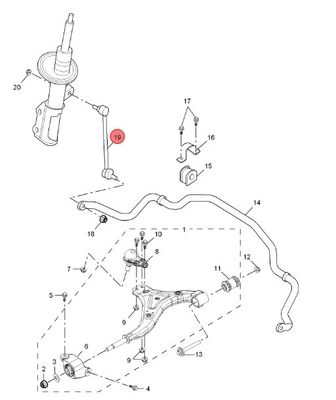 Metall-Frontstabilisator für MG gs/ERX5/RX5-19/RX5 Direkt-Auto-Aufhängungsteile