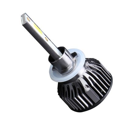 LED-Scheinwerfer mit hoher Helligkeit und starker Wärmeverteilung